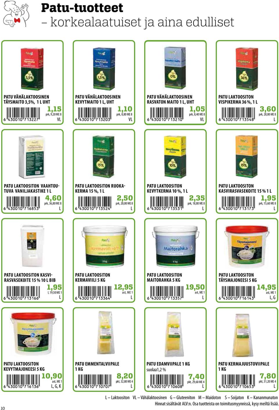 15 %, 1 l 2,50 prk, 20,00 ME 8 Patu aktoositon kevytkerma 10 %, 1 l 2,35 prk, 18,80 ME 8 Patu aktoositon kasvirasvasekoite 15 % 1 l 1,95 prk, 15,60 ME 8 Patu aktoositon kasvirasvasekoite 15 % 10 l