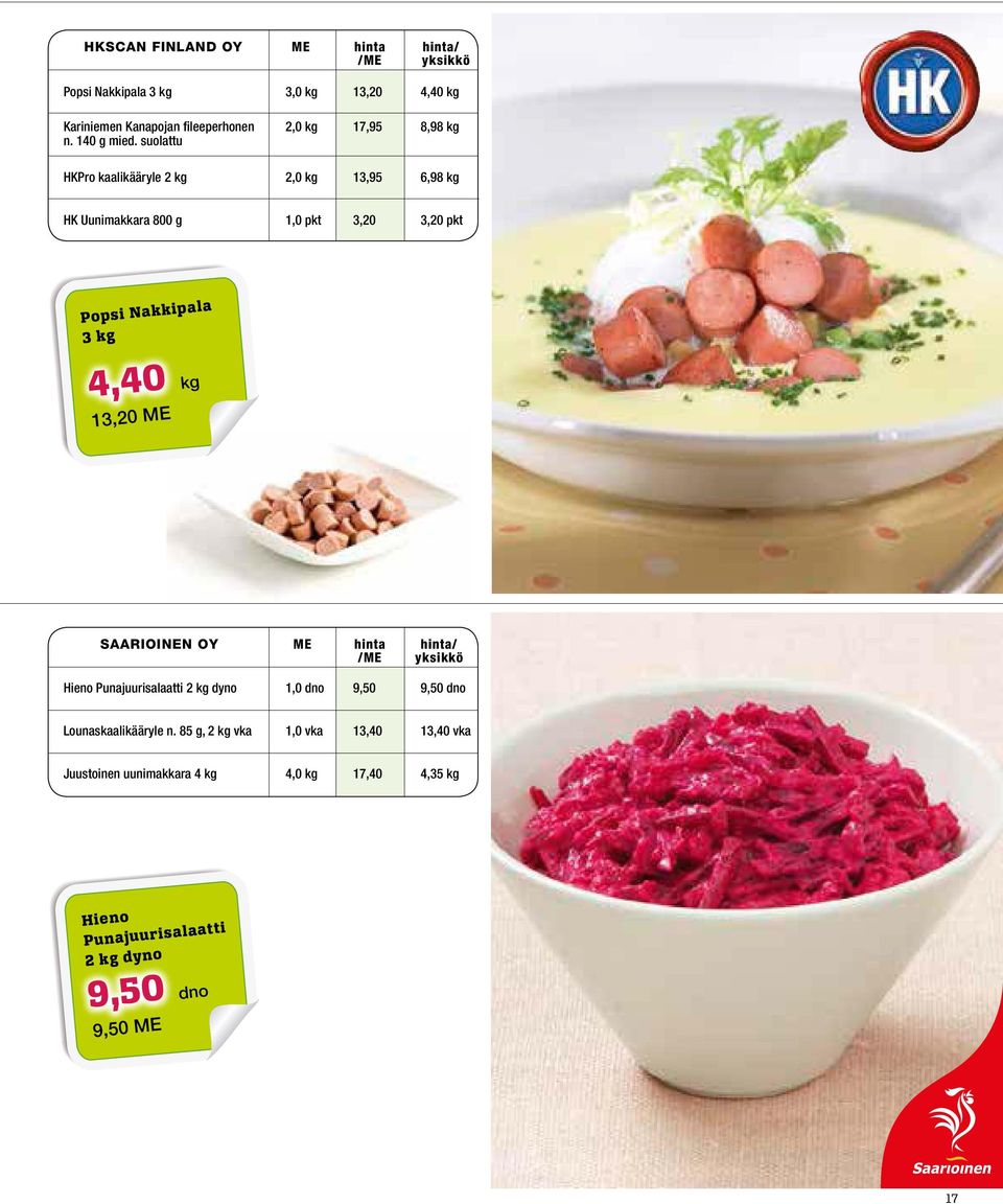 suolattu HKPro kaalikääryle 2 kg 2,0 kg 13,95 6,98 kg HK Uunimakkara 800 g 1,0 pkt 3,20 3,20 pkt Popsi Nakkipala 3 kg 4,40 13,20 ME kg