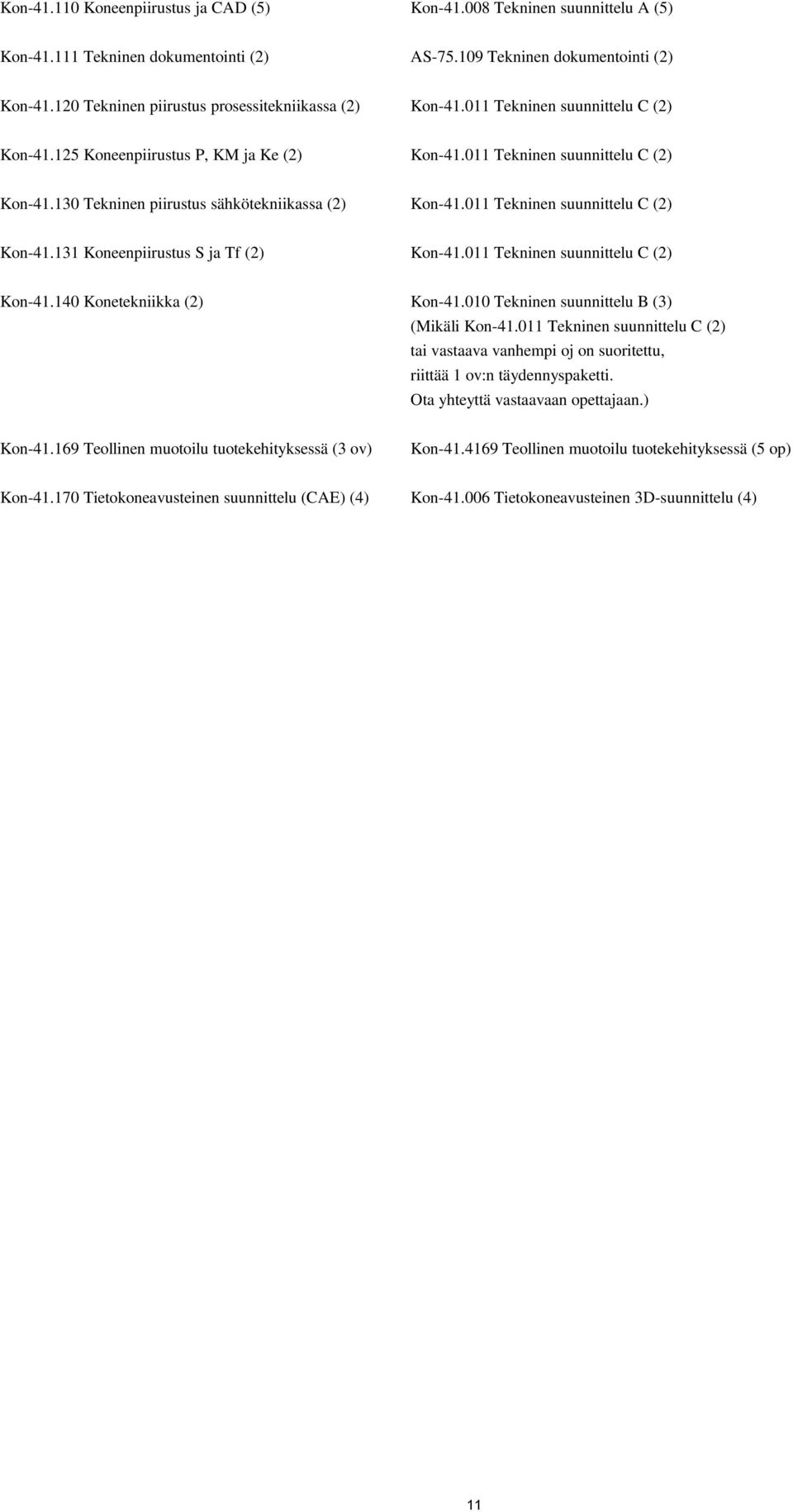 011 Tekninen suunnittelu C (2) Kon-41.131 Koneenpiirustus S ja Tf (2) Kon-41.011 Tekninen suunnittelu C (2) Kon-41.140 Konetekniikka (2) Kon-41.010 Tekninen suunnittelu B (3) (Mikäli Kon-41.