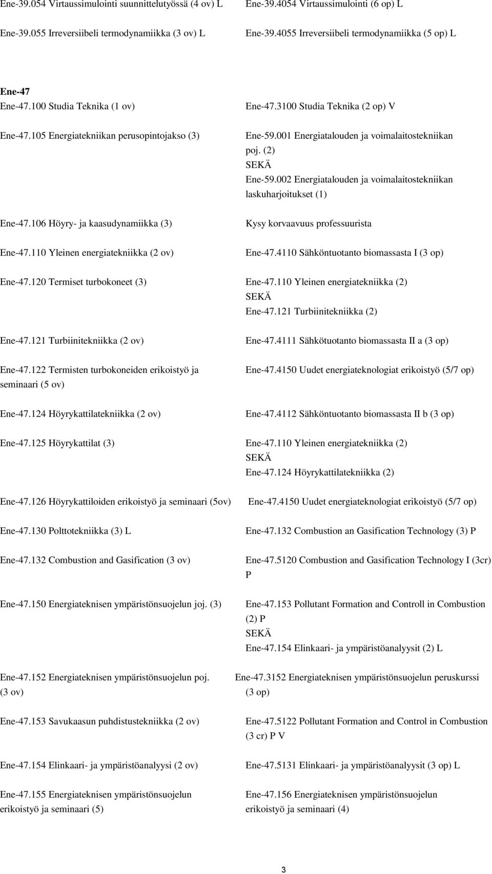 001 Energiatalouden ja voimalaitostekniikan poj. (2) Ene-59.002 Energiatalouden ja voimalaitostekniikan laskuharjoitukset (1) Ene-47.
