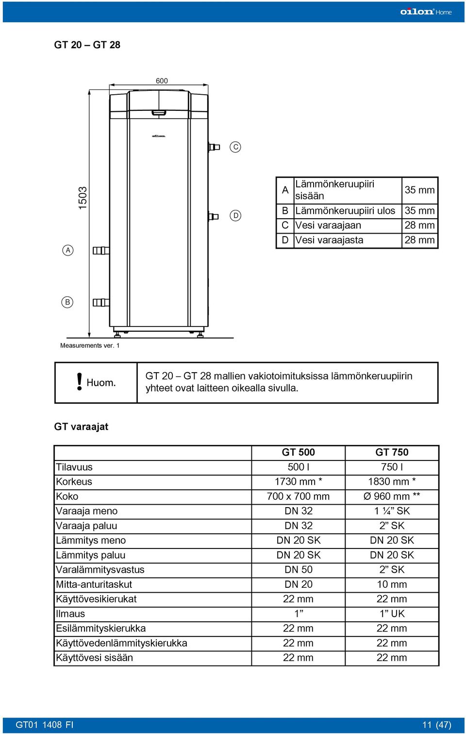 GT varaajat GT 500 GT 750 Tilavuus 500 l 750 l Korkeus 1730 mm * 1830 mm * Koko 700 x 700 mm Ø 960 mm ** Varaaja meno DN 32 1 ¼ SK Varaaja paluu DN 32 2 SK Lämmitys meno DN 20