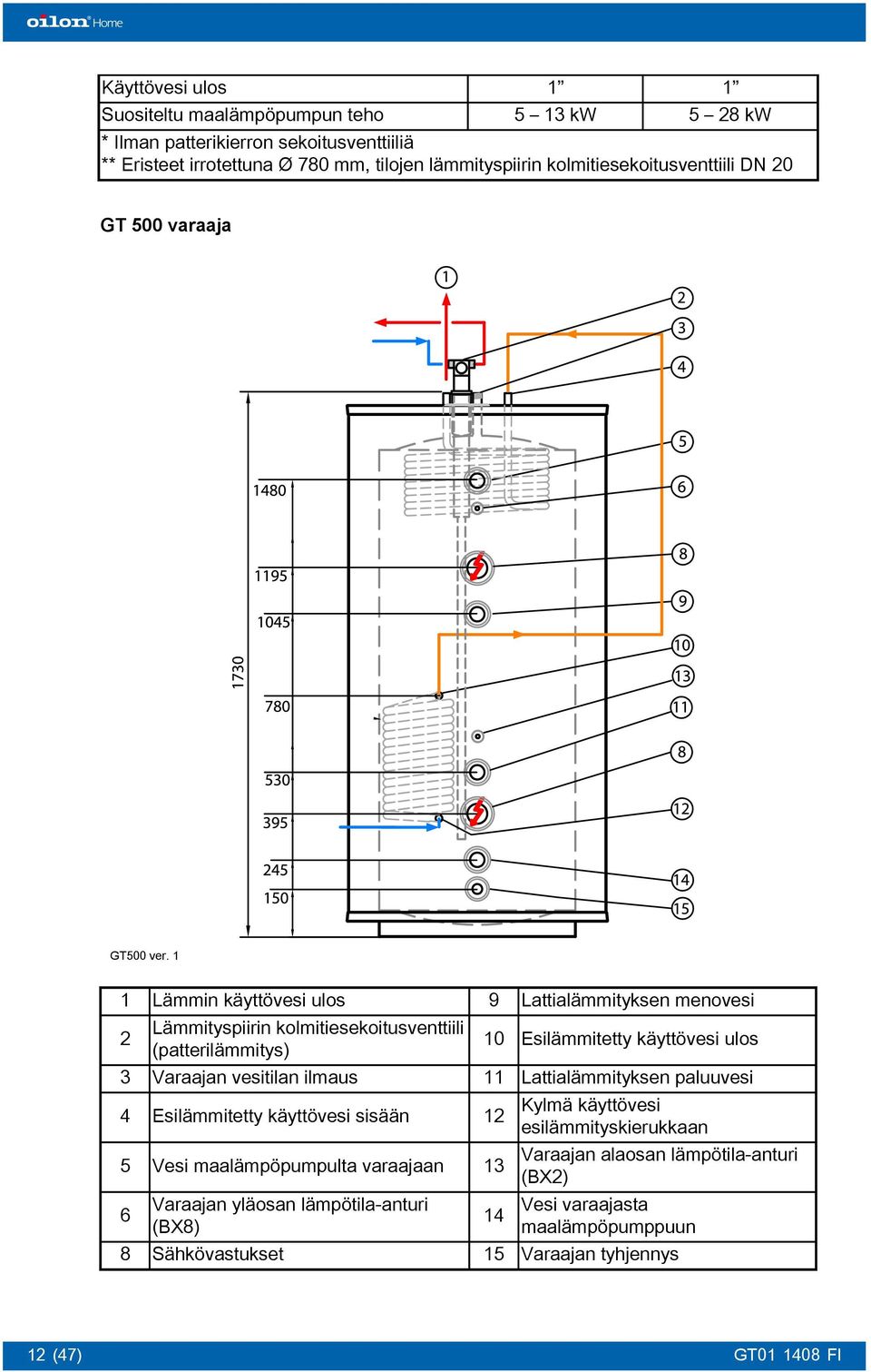 1 1 Lämmin käyttövesi ulos 9 Lattialämmityksen menovesi 2 Lämmityspiirin kolmitiesekoitusventtiili (patterilämmitys) 10 Esilämmitetty käyttövesi ulos 3 Varaajan vesitilan ilmaus 11