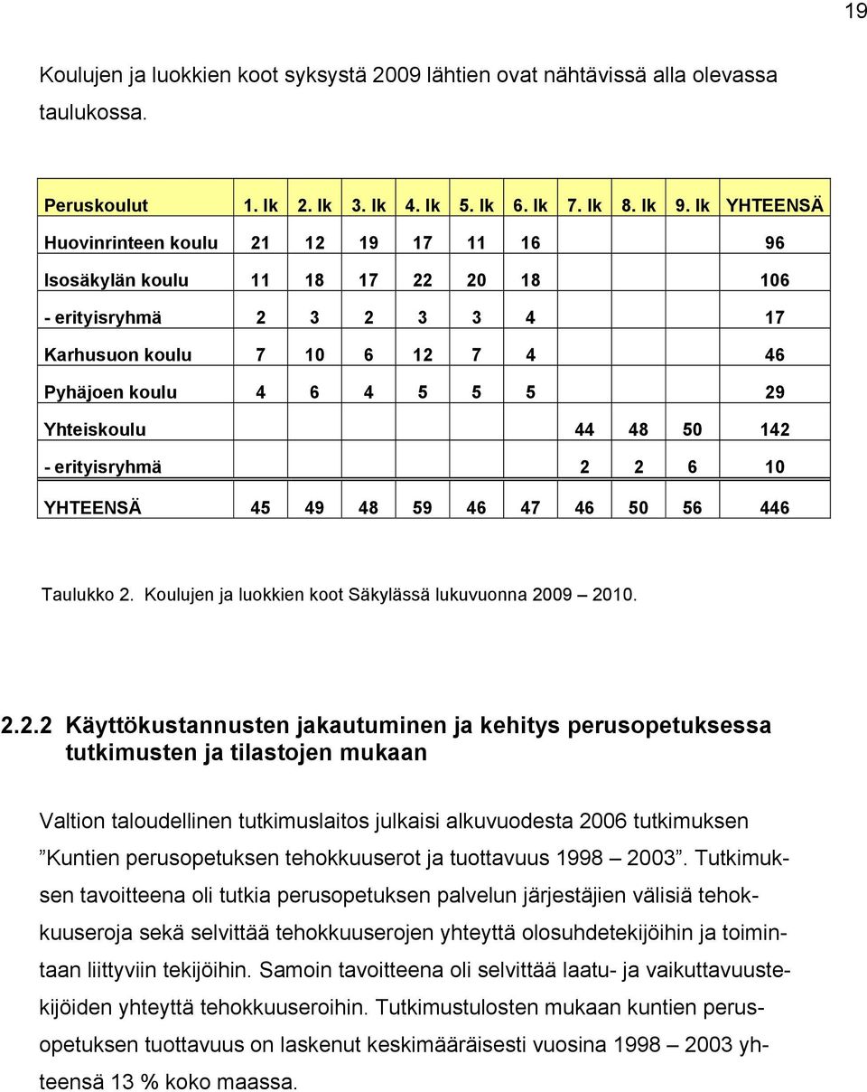 erityisryhmä 2 