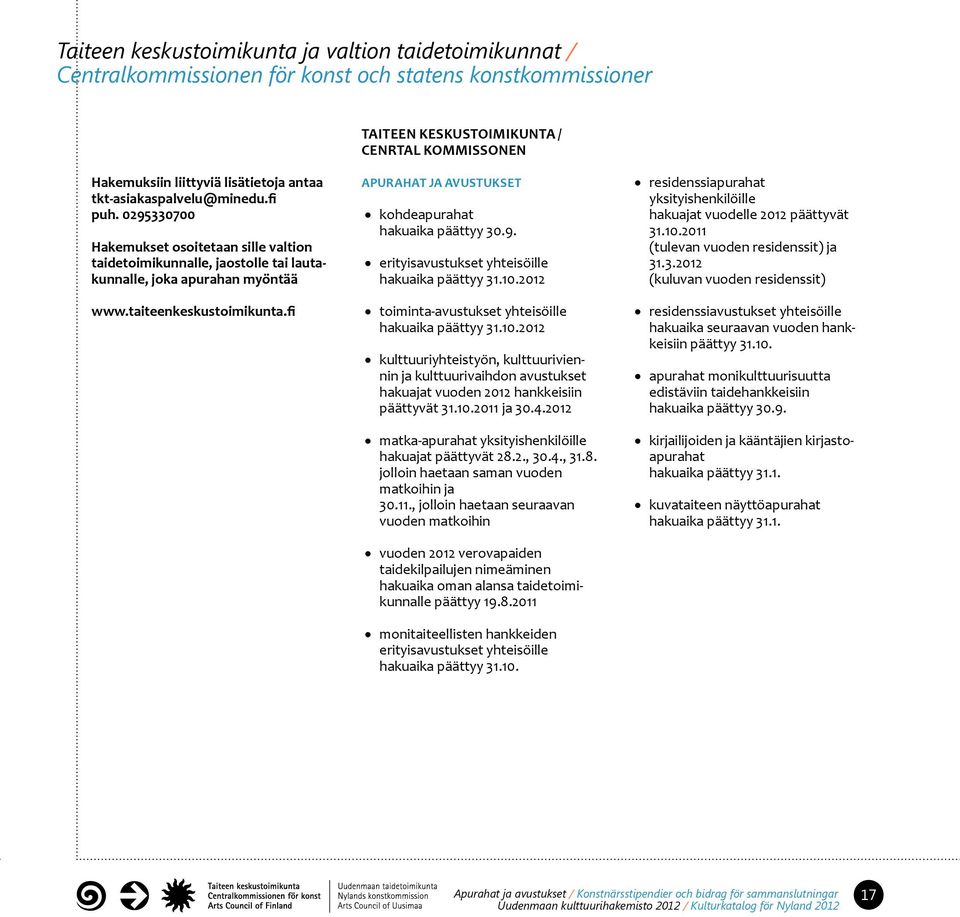 fi Apurahat ja avustukset kohdeapurahat hakuaika päättyy 30.9. erityisavustukset yhteisöille hakuaika päättyy 31.10.