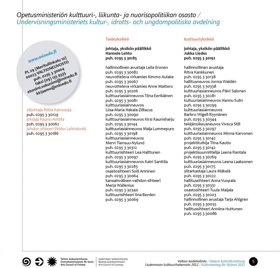 0295 3 30129 johtaja Rauno Anttila puh. 0295 3 30062 johdon sihteeri Pirkko Lehtokoski puh. 0295 3 30186 Taideyksikkö johtaja, yksikön päällikkö Hannele Lehto puh.