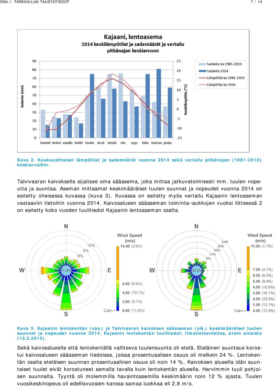 Aseman mittaamat keskimääräiset tuulen suunnat ja nopeudet vuonna 2014 on esitetty oheisessa kuvassa (kuva 3). Kuvassa on esitetty myös vertailu Kajaanin lentoaseman vastaaviin tietoihin vuonna 2014.