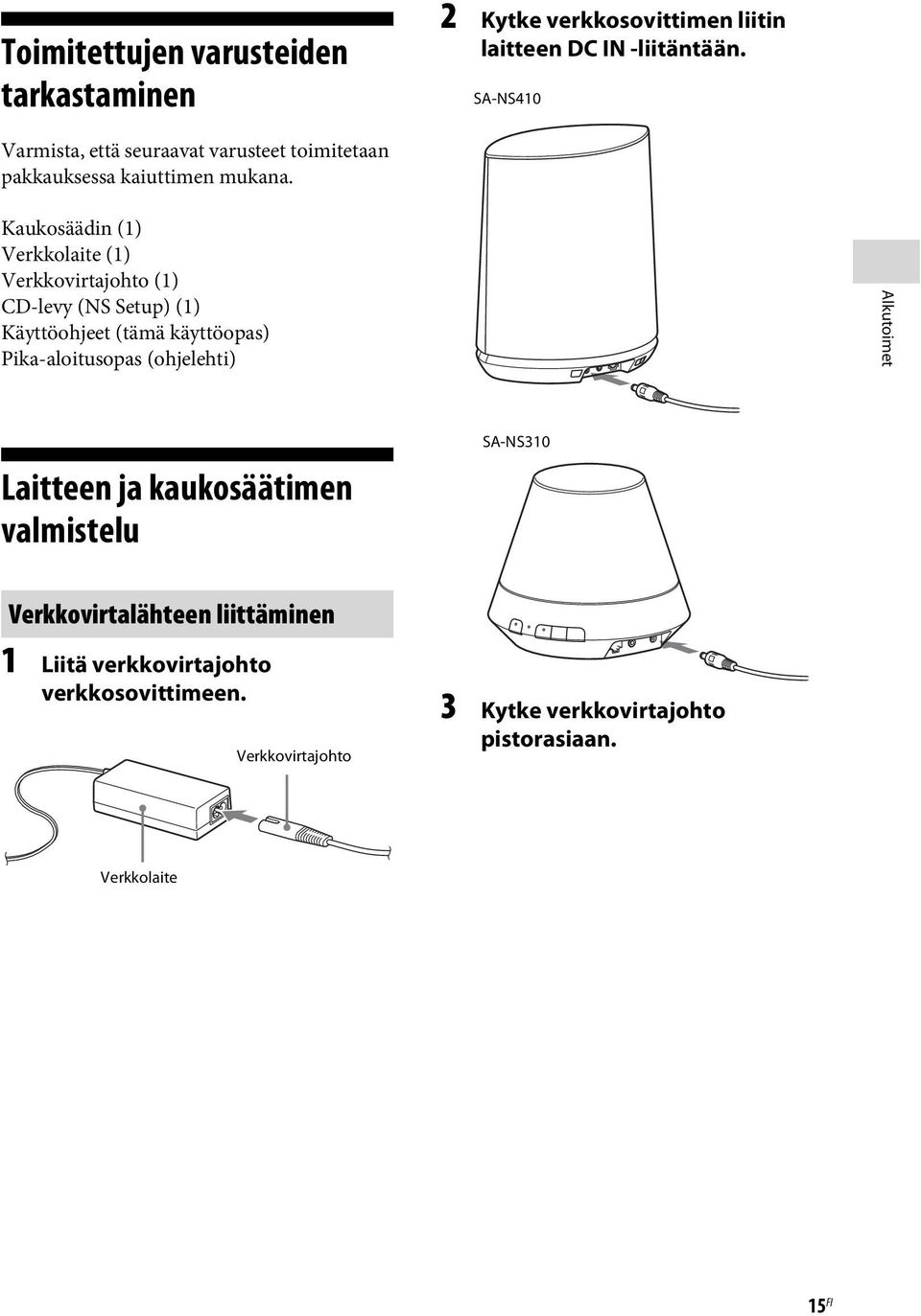 Kaukosäädin (1) Verkkolaite (1) Verkkovirtajohto (1) CD-levy (NS Setup) (1) Käyttöohjeet (tämä käyttöopas) Pika-aloitusopas