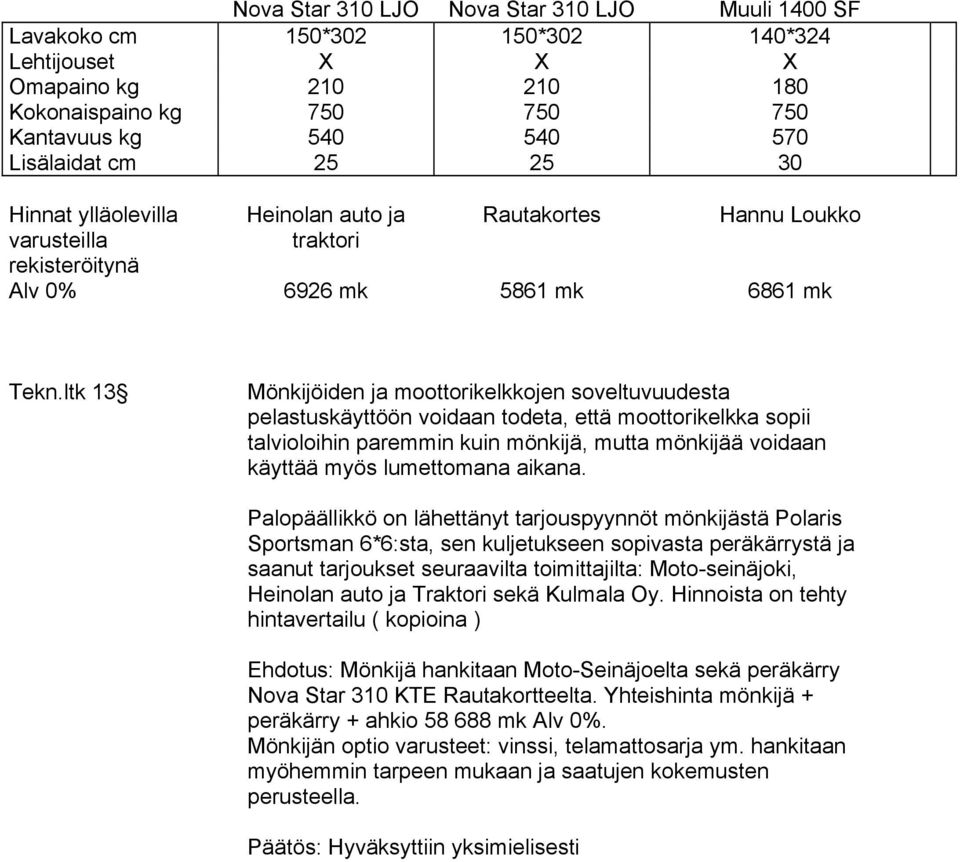 ltk 13 Mönkijöiden ja moottorikelkkojen soveltuvuudesta pelastuskäyttöön voidaan todeta, että moottorikelkka sopii talvioloihin paremmin kuin mönkijä, mutta mönkijää voidaan käyttää myös lumettomana