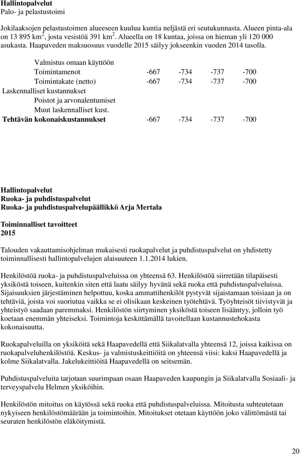 Valmistus omaan käyttöön Toimintamenot -667-734 -737-700 Toimintakate (netto) -667-734 -737-700 Laskennalliset kustannukset Poistot ja arvonalentumiset Muut laskennalliset kust.