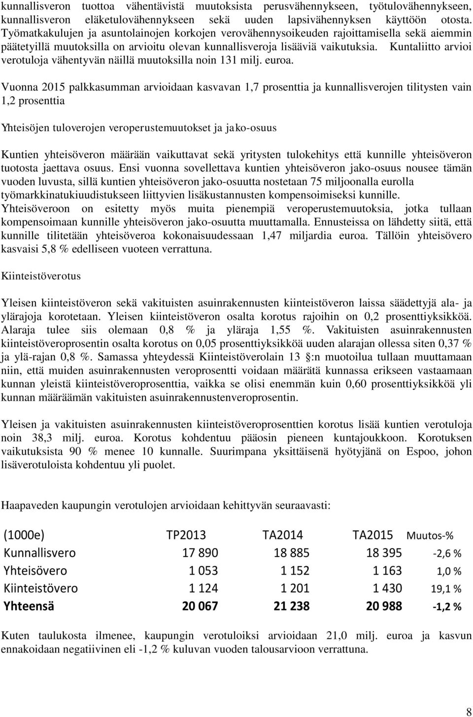 Kuntaliitto arvioi verotuloja vähentyvän näillä muutoksilla noin 131 milj. euroa.