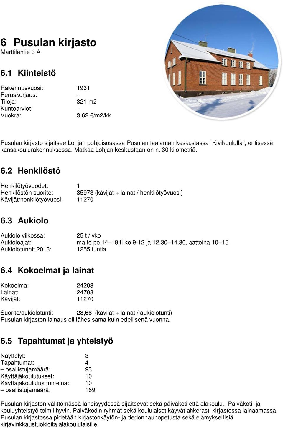 kansakoulurakennuksessa. Matkaa Lohjan keskustaan on n. 30 kilometriä. 6.