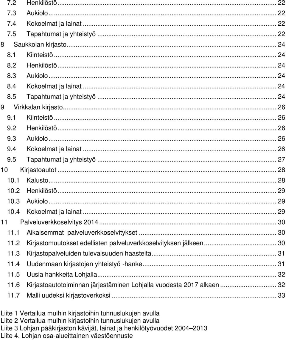 3 Aukiolo... 29 10.4 Kokoelmat ja lainat... 29 11 Palveluverkkoselvitys 2014... 30 11.1 Aikaisemmat palveluverkkoselvitykset... 30 11.2 Kirjastomuutokset edellisten palveluverkkoselvityksen jälkeen.