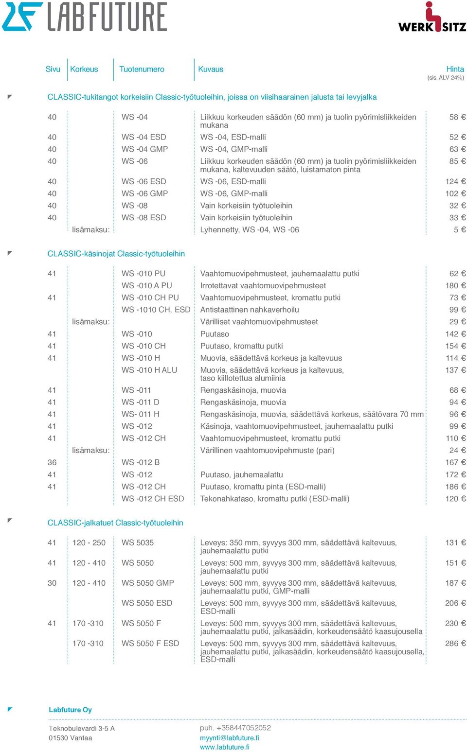 GMP WS -06, GMP-malli 102 40 WS -08 Vain korkeisiin työtuoleihin 32 40 WS -08 ESD Vain korkeisiin työtuoleihin 33 lisämaksu: Lyhennetty, WS -04, WS -06 5 CLASSIC-käsinojat Classic-työtuoleihin 41 WS