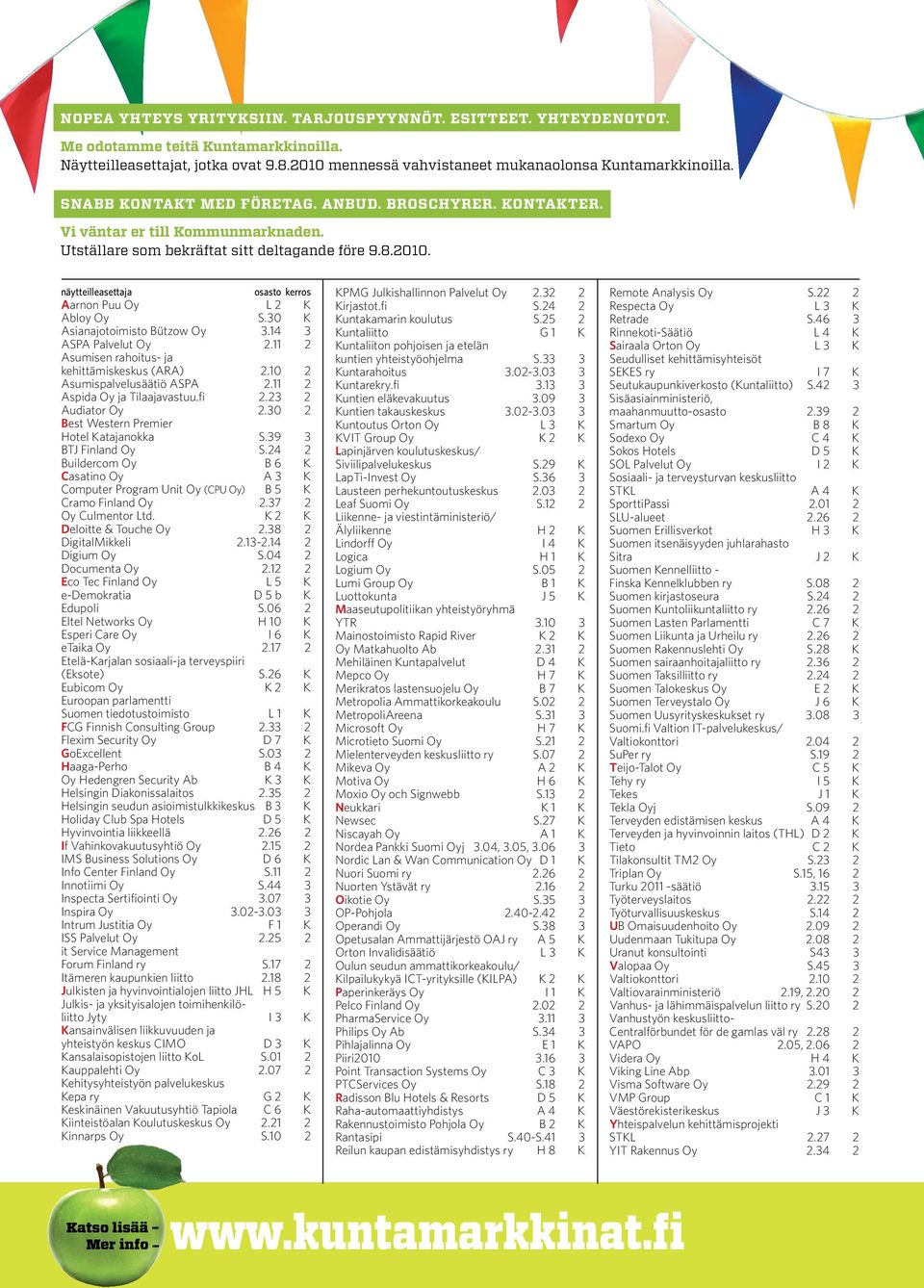 näytteilleasettaja osasto kerros Aarnon Puu Oy L 2 K Abloy Oy S.30 K Asianajotoimisto Bützow Oy 3.14 3 ASPA Palvelut Oy 2.11 2 Asumisen rahoitus- ja kehittämiskeskus (ARA) 2.