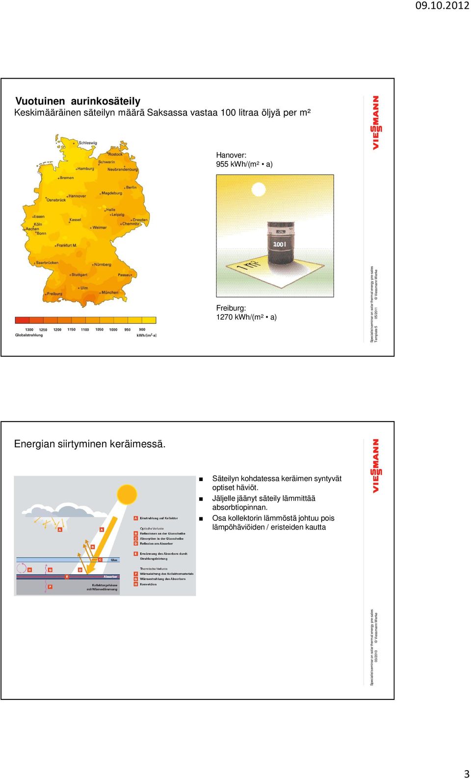 Viessmann Werke Energian siirtyminen keräimessä. Säteilyn kohdatessa keräimen syntyvät optiset häviöt.