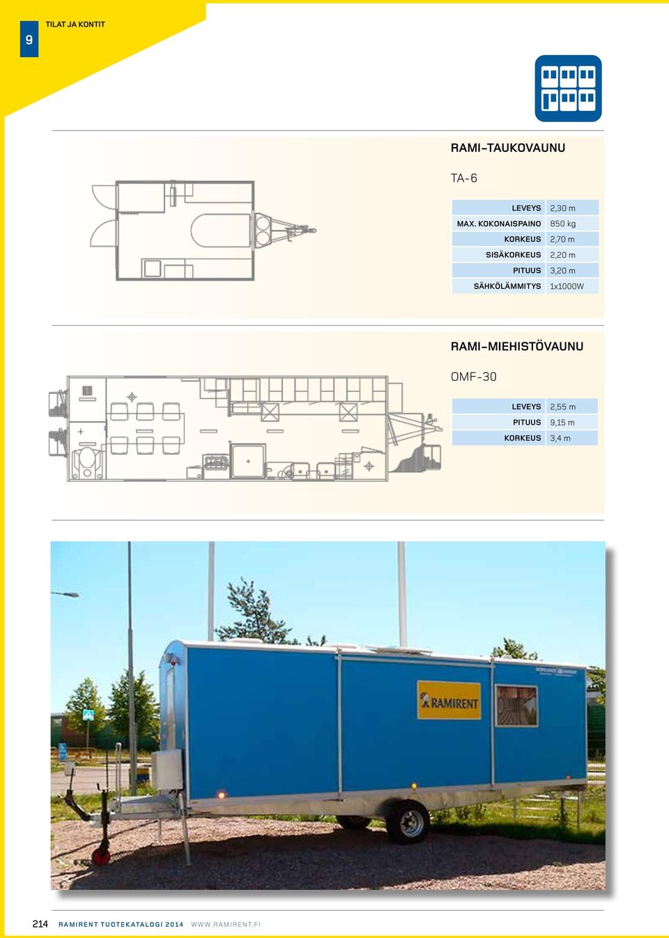 2,70 m 2,20 m 3,20 m 1x1000W rami-miehistövaunu omf-30