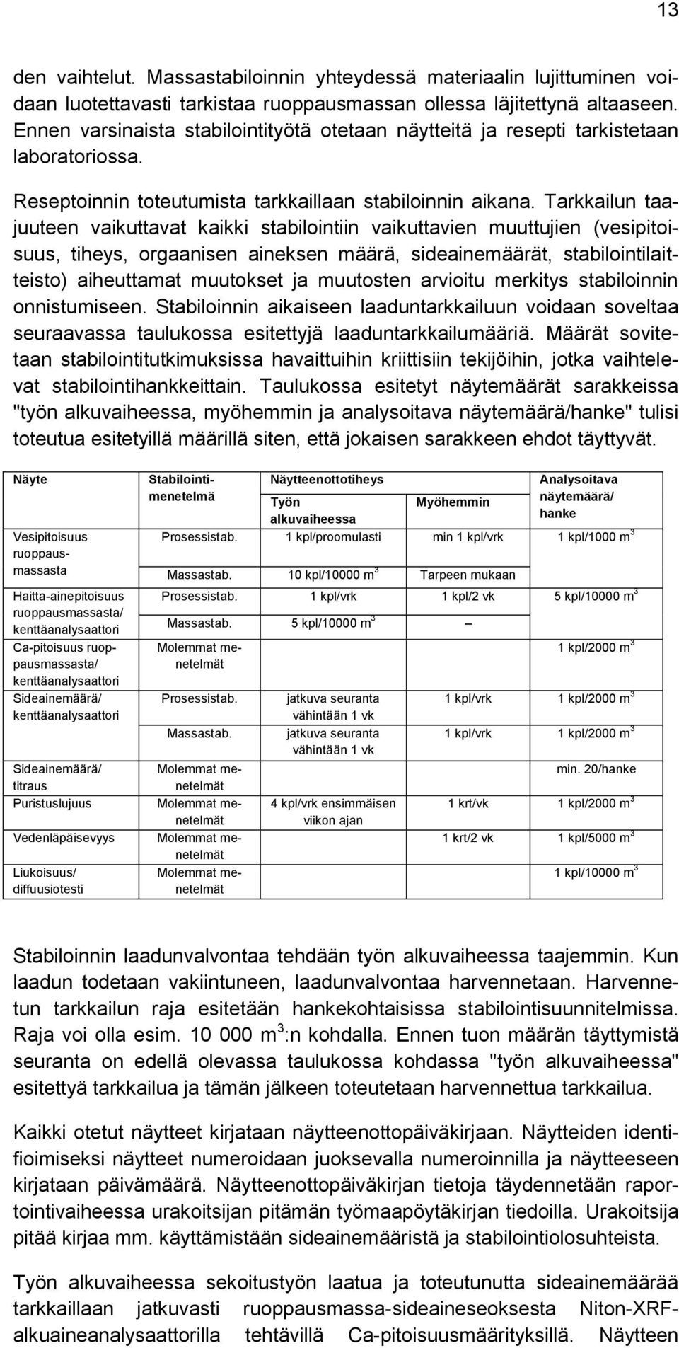 Tarkkailun taajuuteen vaikuttavat kaikki stabilointiin vaikuttavien muuttujien (vesipitoisuus, tiheys, orgaanisen aineksen määrä, sideainemäärät, stabilointilaitteisto) aiheuttamat muutokset ja