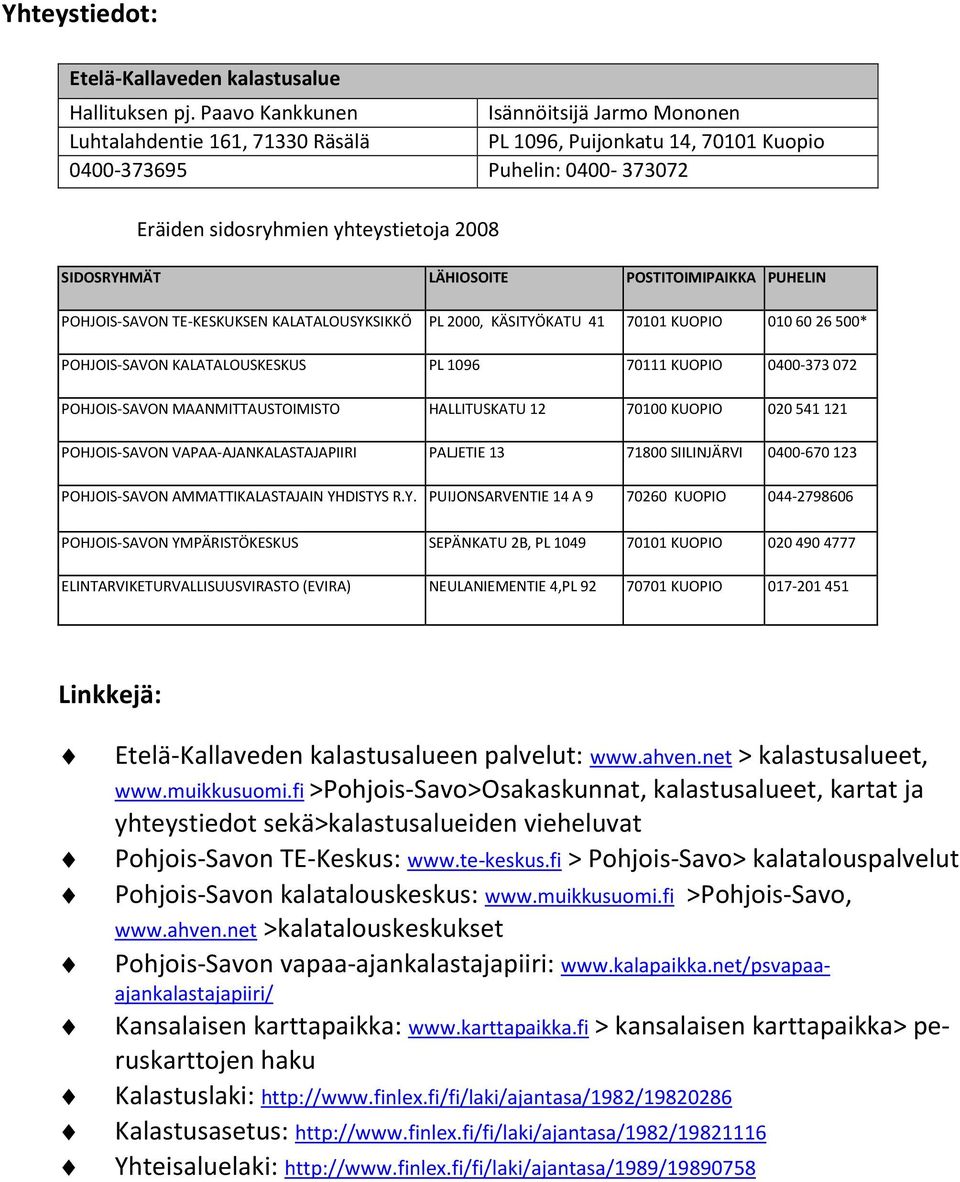 LÄHIOSOITE POSTITOIMIPAIKKA PUHELIN POHJOIS-SAVON TE-KESKUKSEN KALATALOUSYKSIKKÖ PL 2000, KÄSITYÖKATU 41 70101 KUOPIO 0106026500* POHJOIS-SAVON KALATALOUSKESKUS PL 1096 70111 KUOPIO 0400-373072