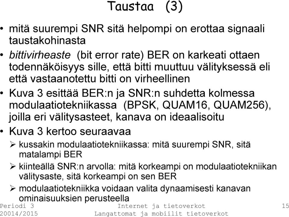 QUAM256), joilla eri välitysasteet, kanava on ideaalisoitu Kuva 3 kertoo seuraavaa kussakin modulaatiotekniikassa: mitä suurempi SNR, sitä matalampi BER kiinteällä