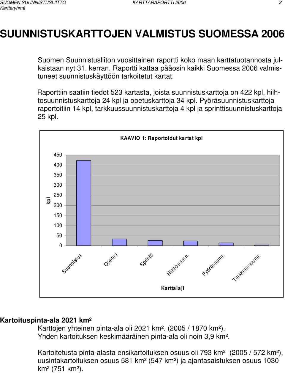 Raporttiin saatiin tiedot 523 kartasta, joista suunnistuskarttoja on 422, hiihtosuunnistuskarttoja 24 ja opetuskarttoja 34.