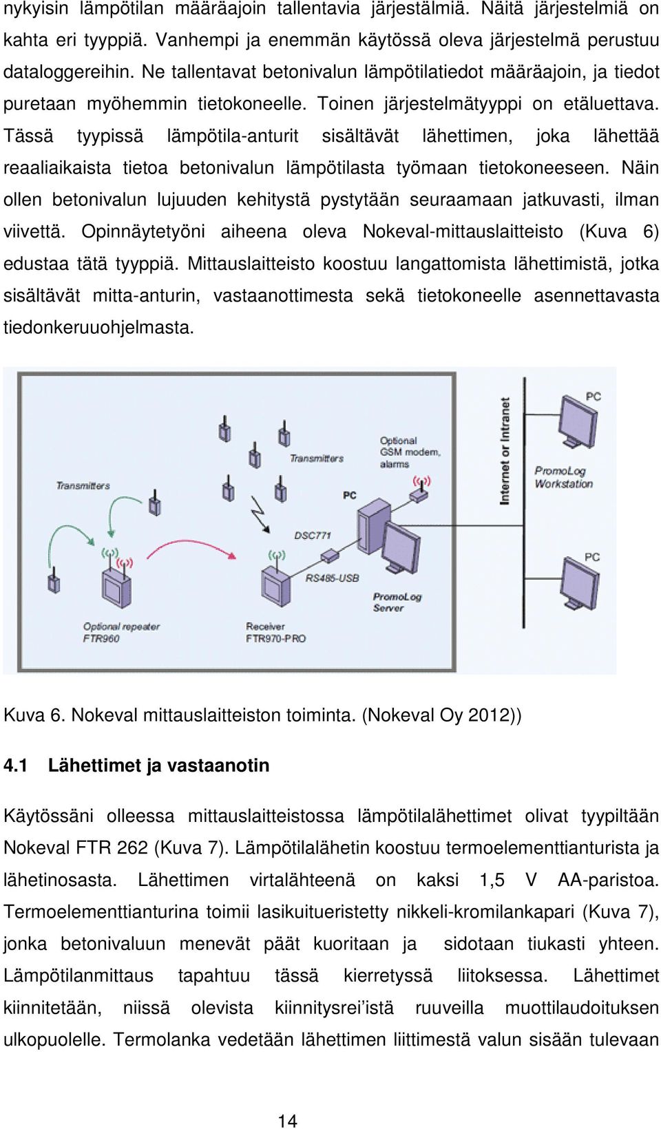 Tässä tyypissä lämpötila-anturit sisältävät lähettimen, joka lähettää reaaliaikaista tietoa betonivalun lämpötilasta työmaan tietokoneeseen.