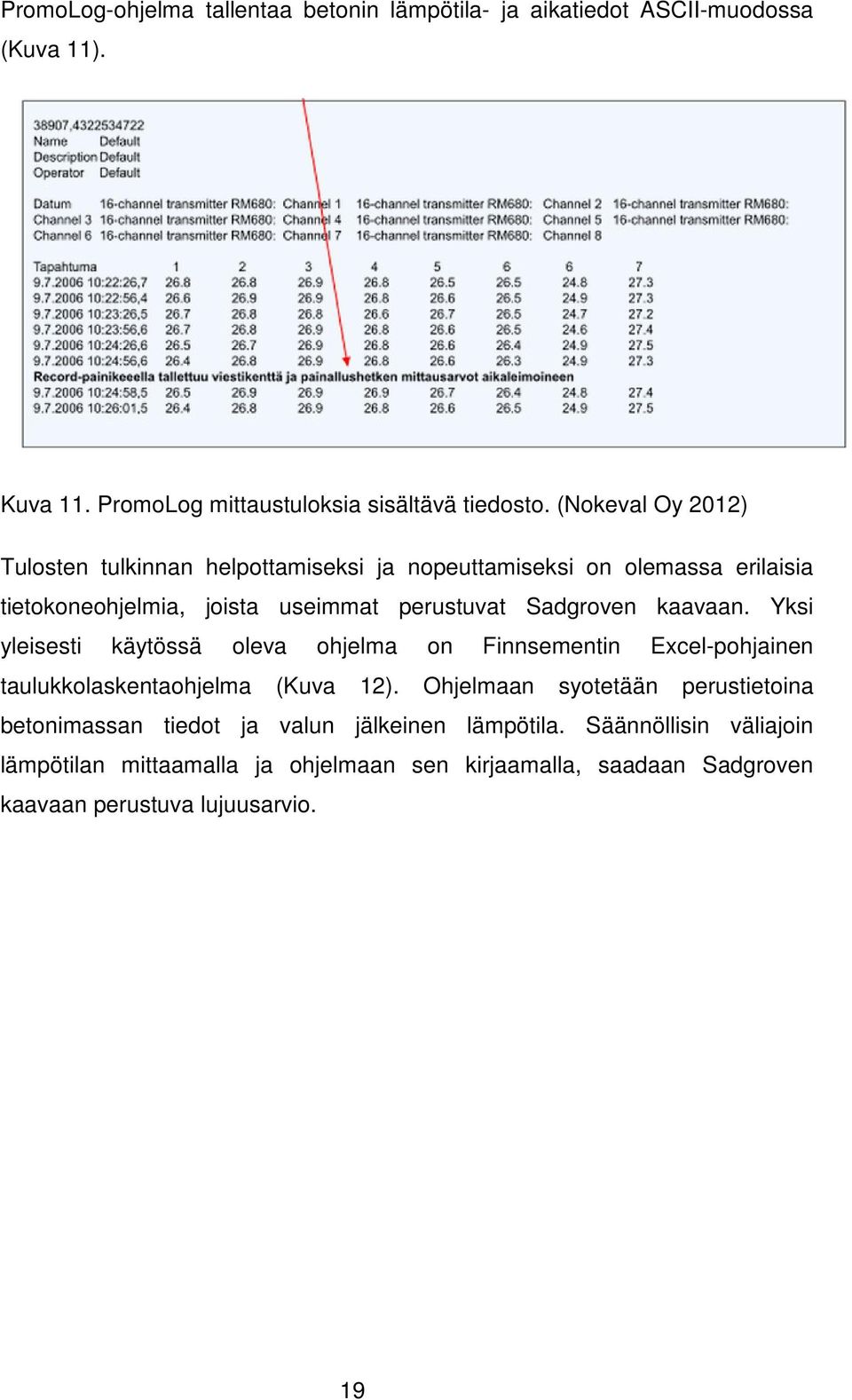 kaavaan. Yksi yleisesti käytössä oleva ohjelma on Finnsementin Excel-pohjainen taulukkolaskentaohjelma (Kuva 12).