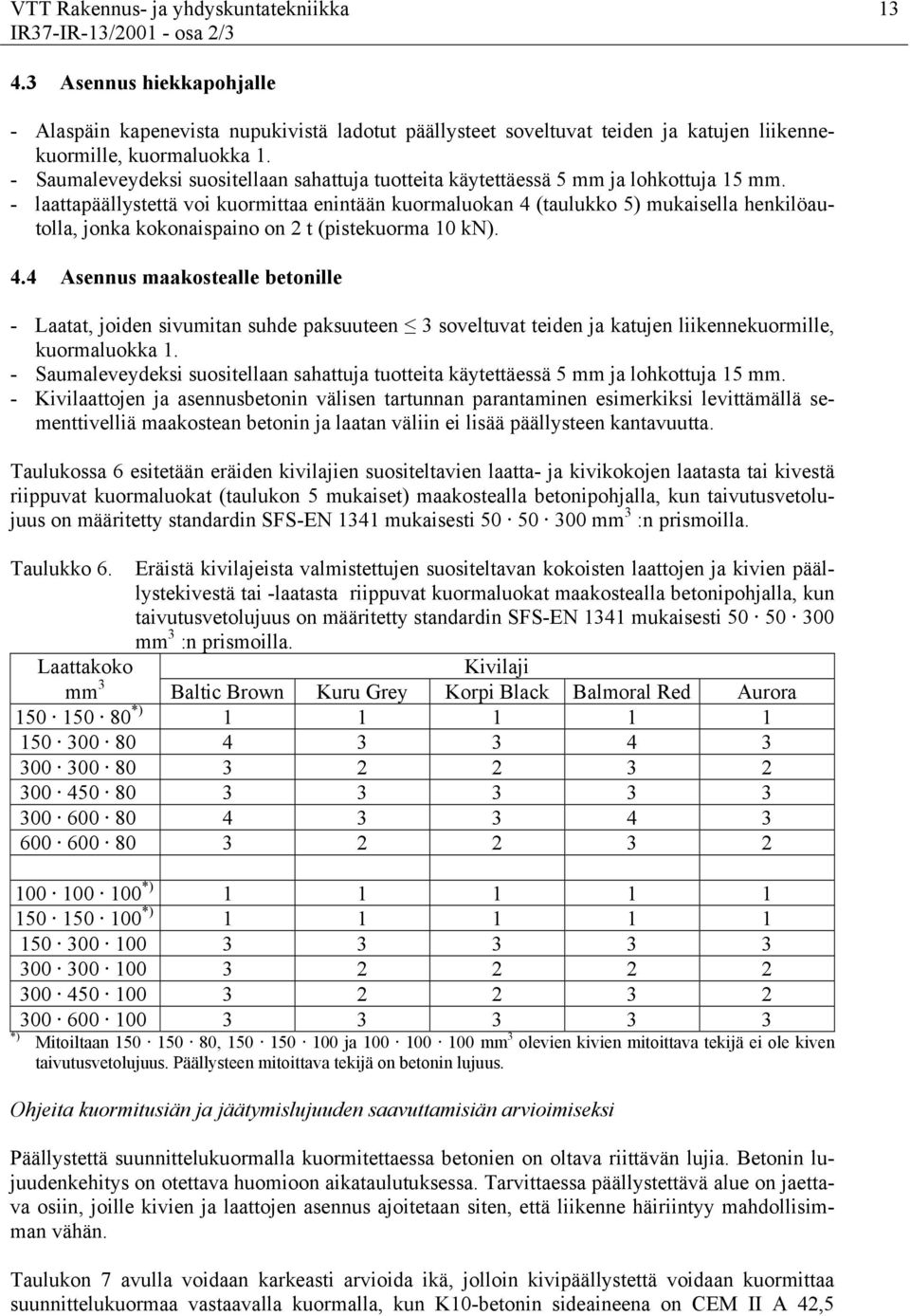 - Saumaleveydeksi suositellaan sahattuja tuotteita käytettäessä 5 mm ja lohkottuja 15 mm.