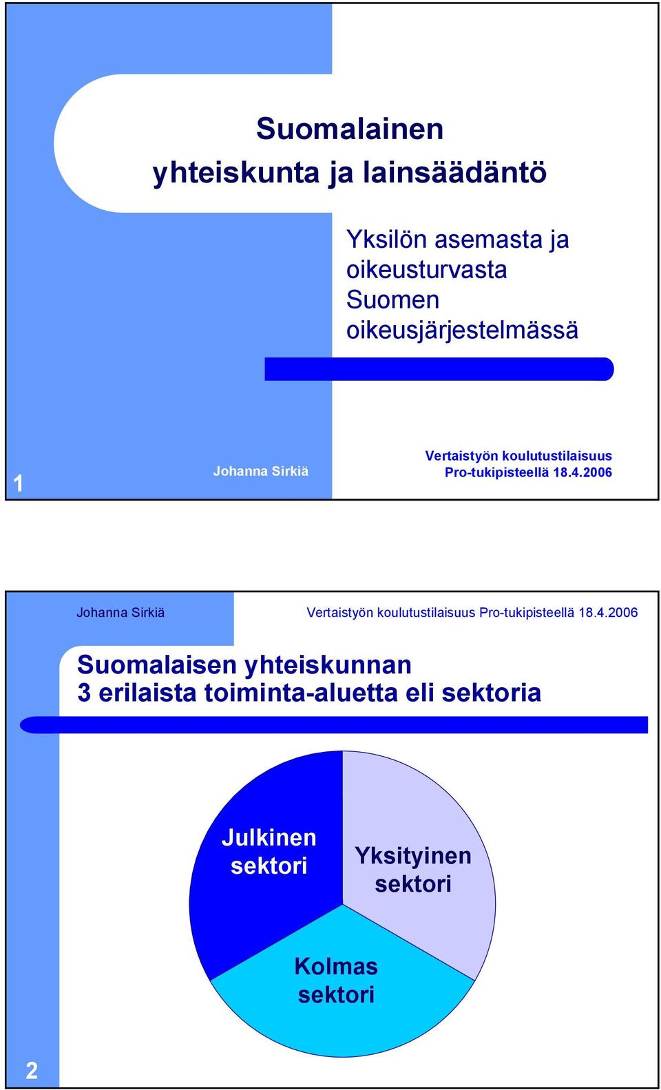 koulutustilaisuus Pro-tukipisteellä 18.4.