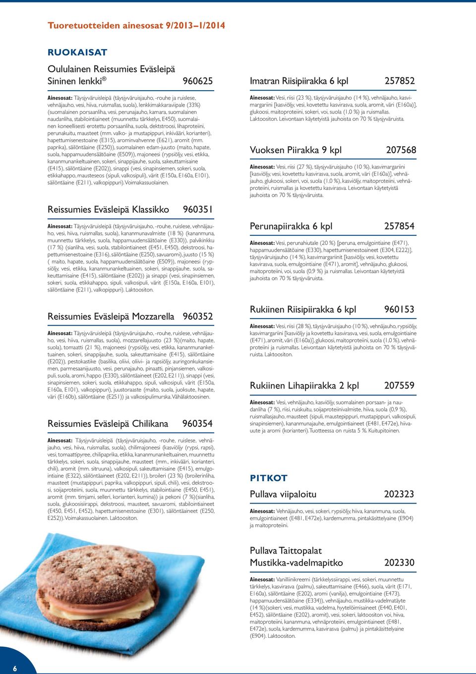 erotettu porsaanliha, suola, dektstroosi, lihaproteiini, perunakuitu, mausteet (mm. valko- ja mustapippuri, inkivääri, korianteri), hapettumisenestoaine (E315), arominvahvenne (E621), aromit (mm.