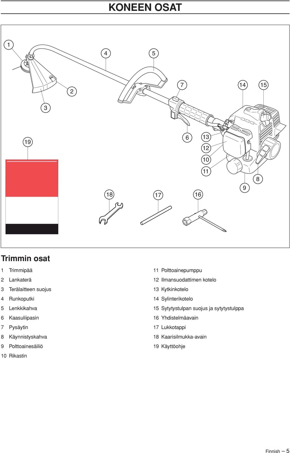 Polttoainesäiliö 10 Rikastin 11 Polttoainepumppu 12 Ilmansuodattimen kotelo 13 Kytkinkotelo 14