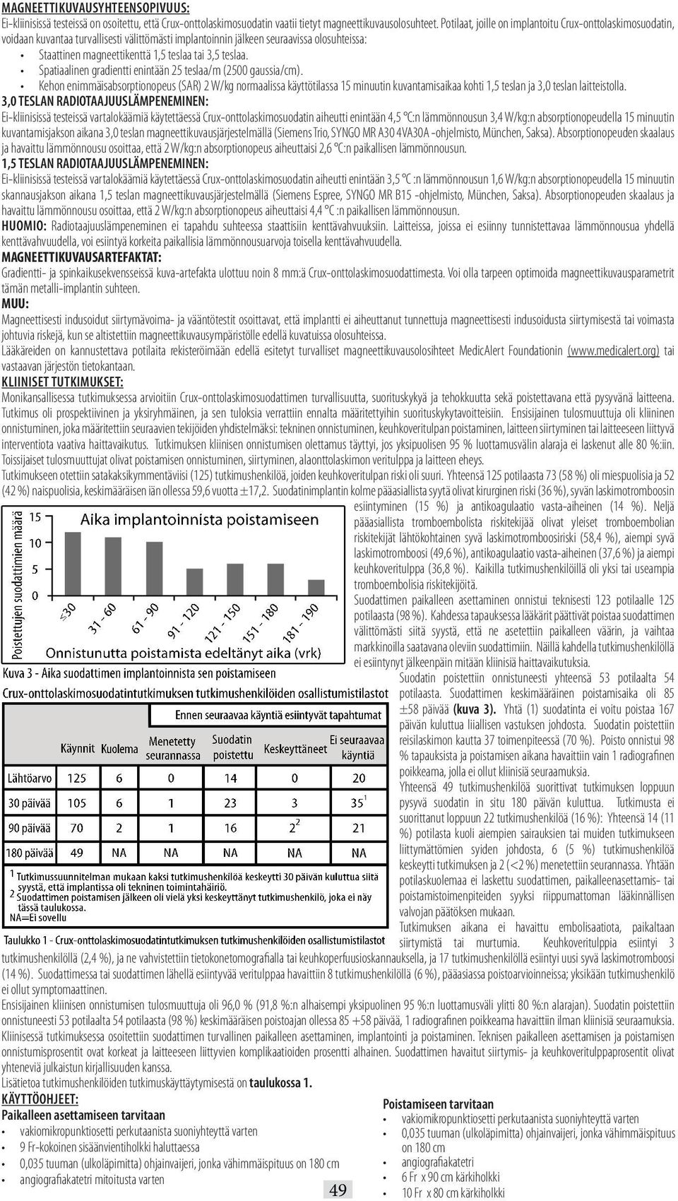 teslaa. Spatiaalinen gradientti enintään 25 teslaa/m (25 gaussia/cm).