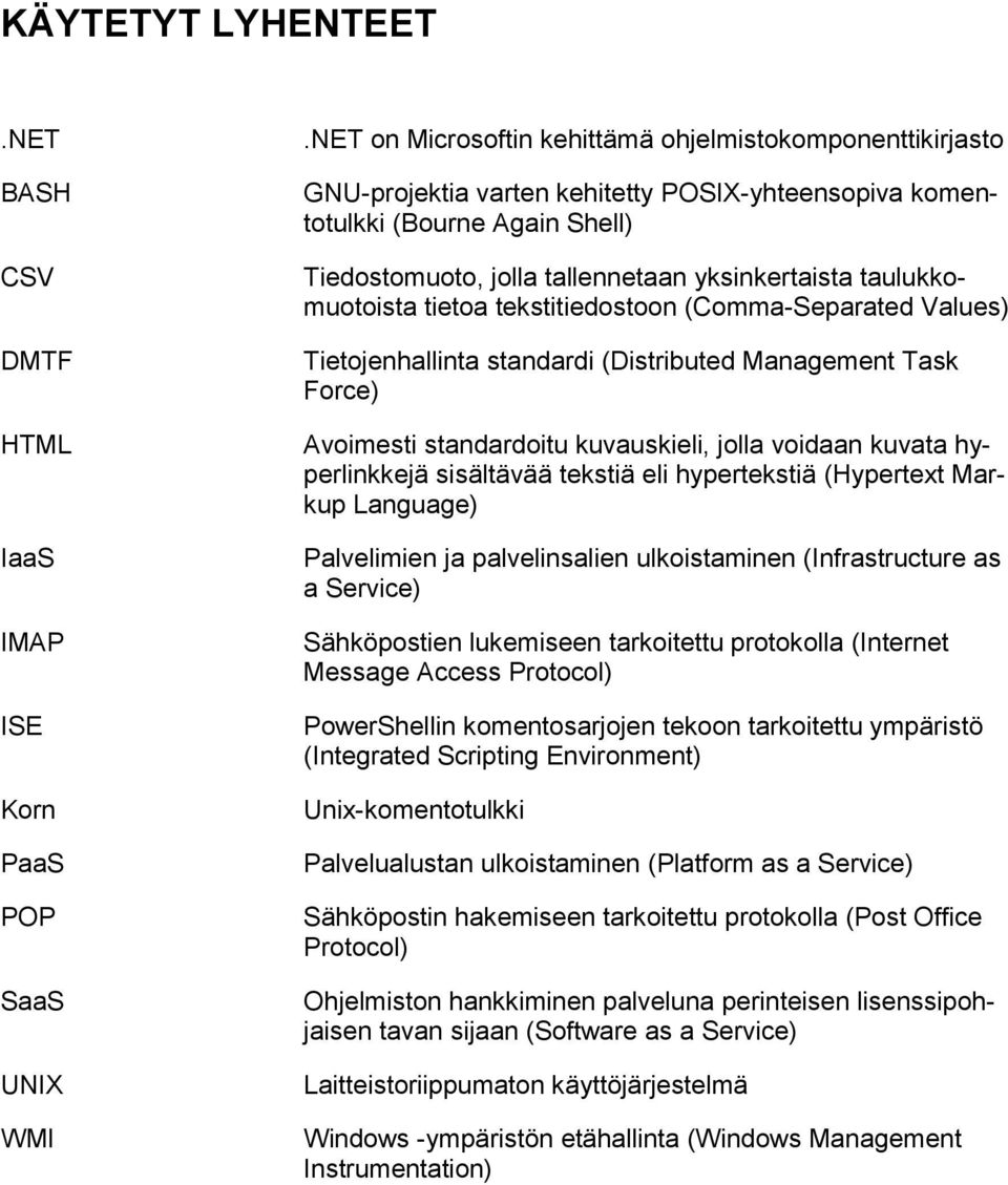 taulukkomuotoista tietoa tekstitiedostoon (Comma-Separated Values) Tietojenhallinta standardi (Distributed Management Task Force) Avoimesti standardoitu kuvauskieli, jolla voidaan kuvata