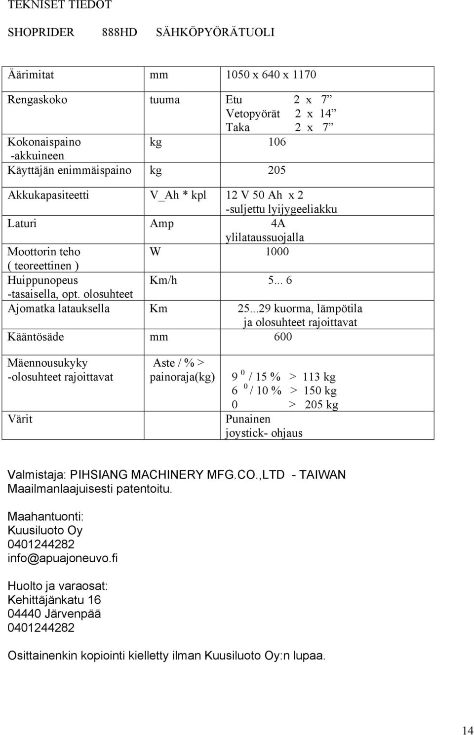 olosuhteet Ajomatka latauksella Km 25.