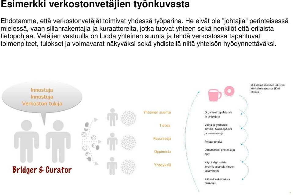 yhteen sekä henkilöt että erilaista tietopohjaa.