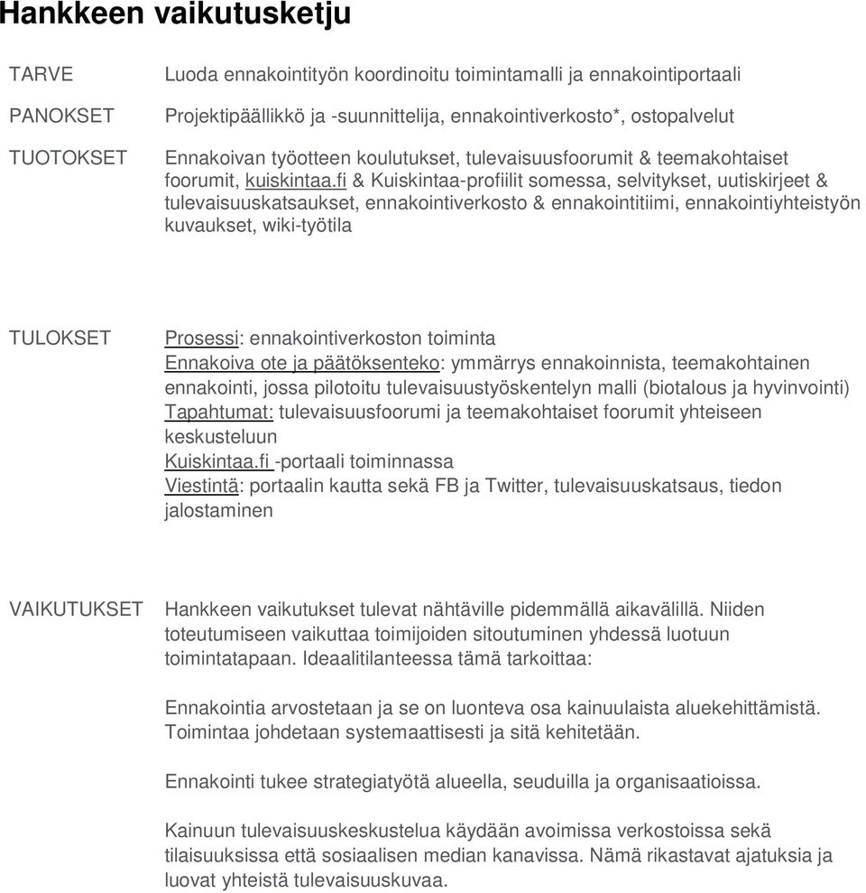 fi & Kuiskintaa-profiilit somessa, selvitykset, uutiskirjeet & tulevaisuuskatsaukset, ennakointiverkosto & ennakointitiimi, ennakointiyhteistyön kuvaukset, wiki-työtila TULOKSET Prosessi: