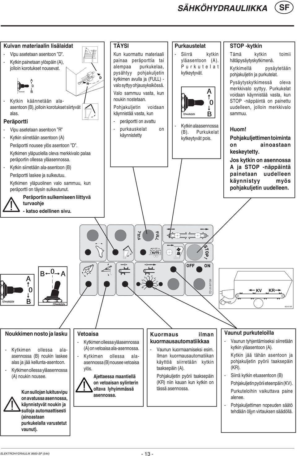 Kytkimen yläpuolella oleva merkkivalo palaa peräportin ollessa yläasennossa. - Kytkin siirretään ala-asentoon (B) Peräportti laskee ja sulkeutuu.