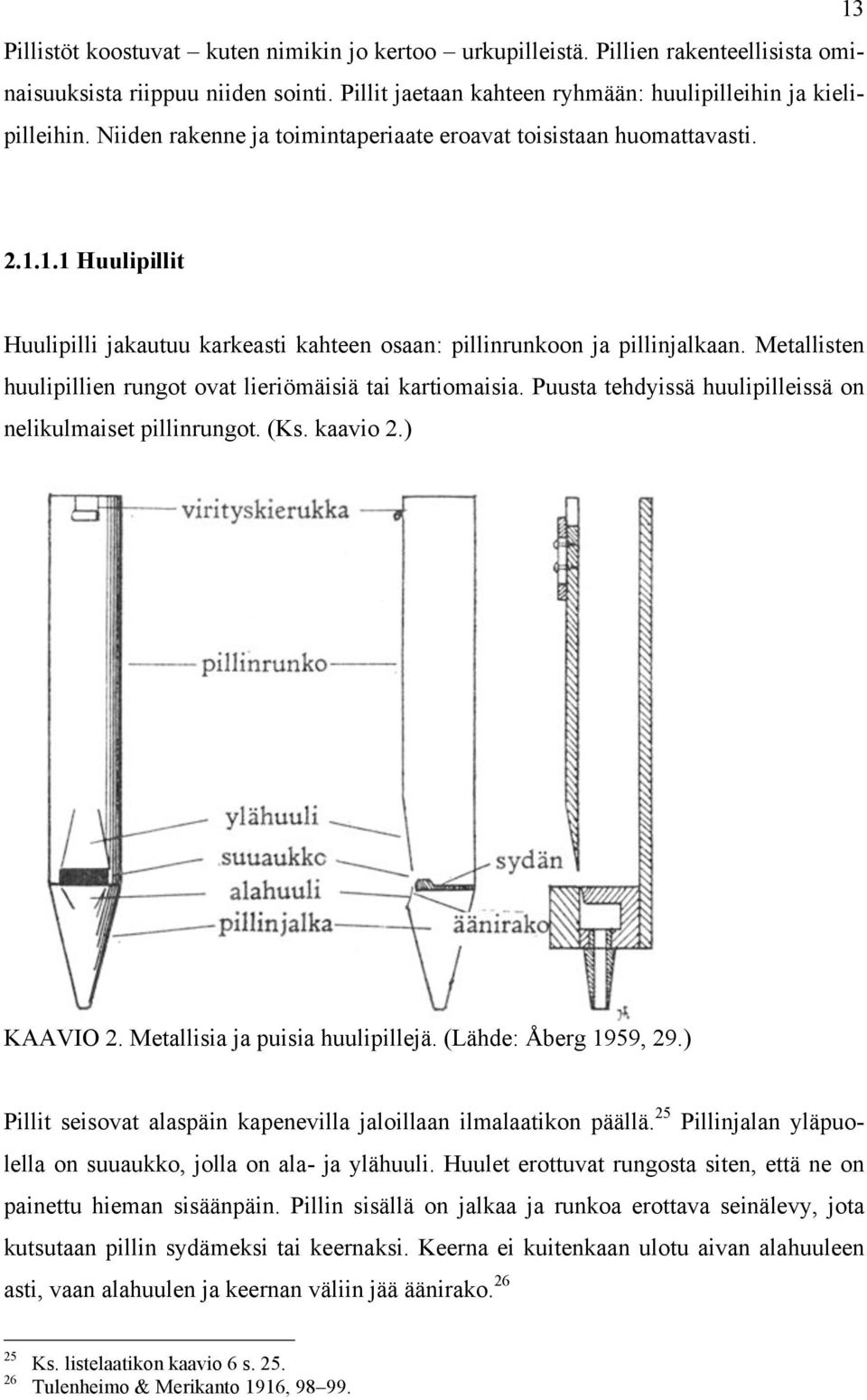 Metallisten huulipillien rungot ovat lieriömäisiä tai kartiomaisia. Puusta tehdyissä huulipilleissä on nelikulmaiset pillinrungot. (Ks. kaavio 2.) KAAVIO 2. Metallisia ja puisia huulipillejä.