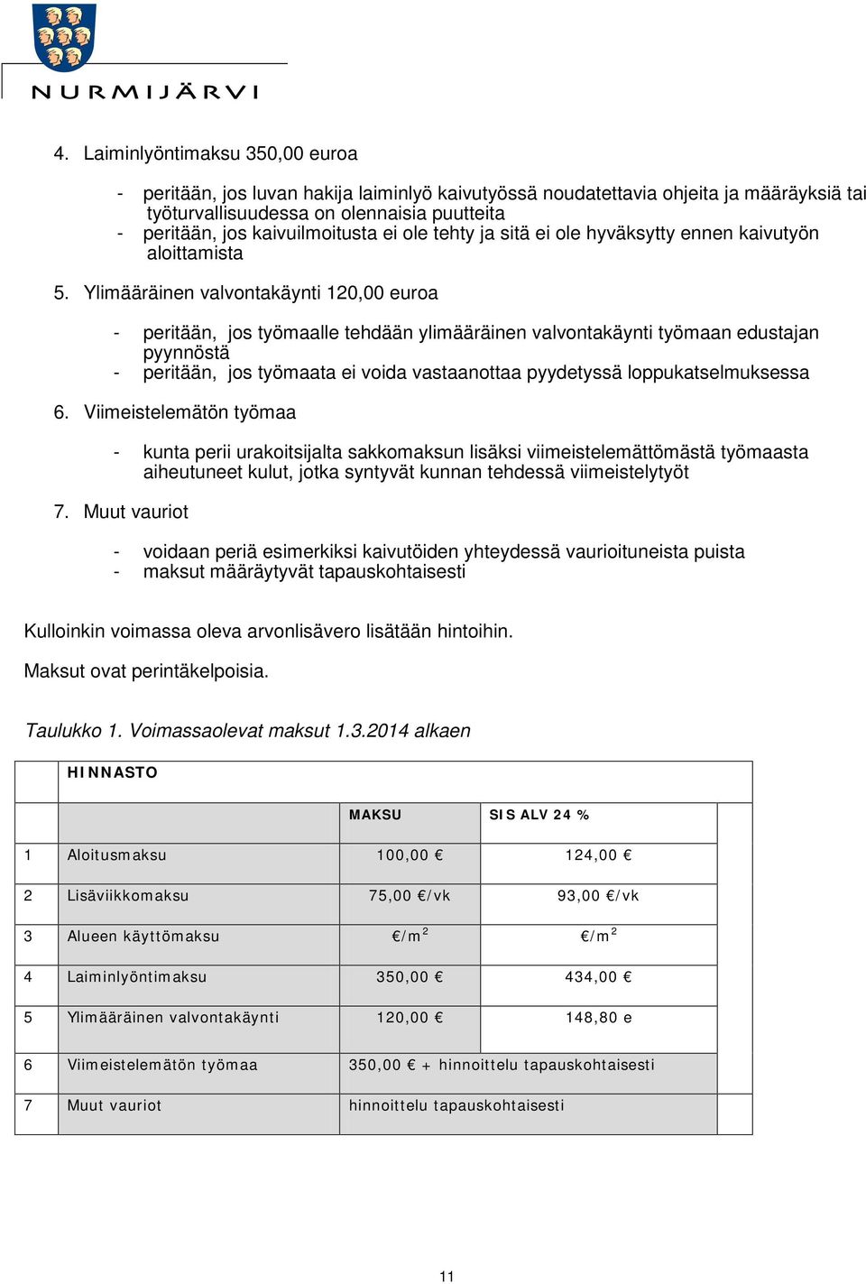 Ylimääräinen valvontakäynti 120,00 euroa - peritään, jos työmaalle tehdään ylimääräinen valvontakäynti työmaan edustajan pyynnöstä - peritään, jos työmaata ei voida vastaanottaa pyydetyssä