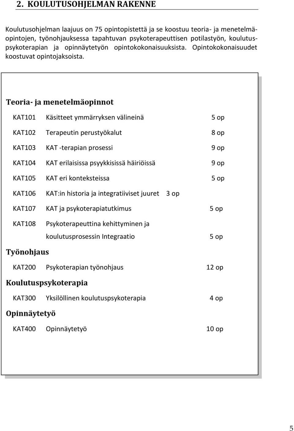 Teoria- ja menetelmäopinnot KAT101 Käsitteet ymmärryksen välineinä 5 op KAT102 Terapeutin perustyökalut 8 op KAT103 KAT -terapian prosessi 9 op KAT104 KAT erilaisissa psyykkisissä häiriöissä 9 op