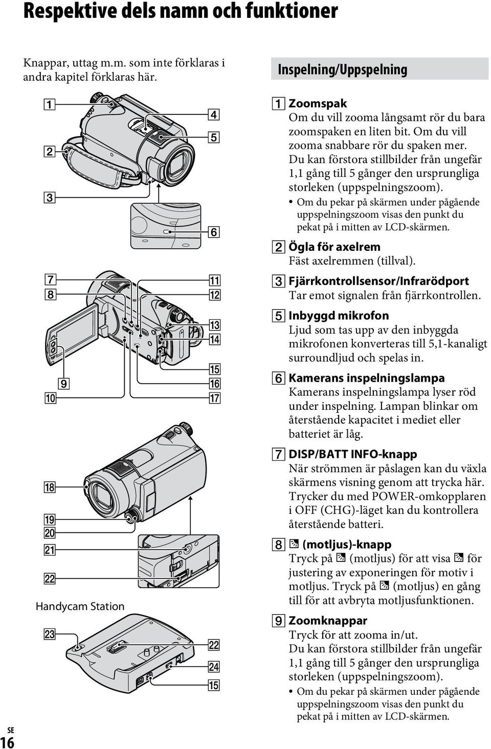 Du kan förstora stillbilder från ungefär 1,1 gång till 5 gånger den ursprungliga storleken (uppspelningszoom).