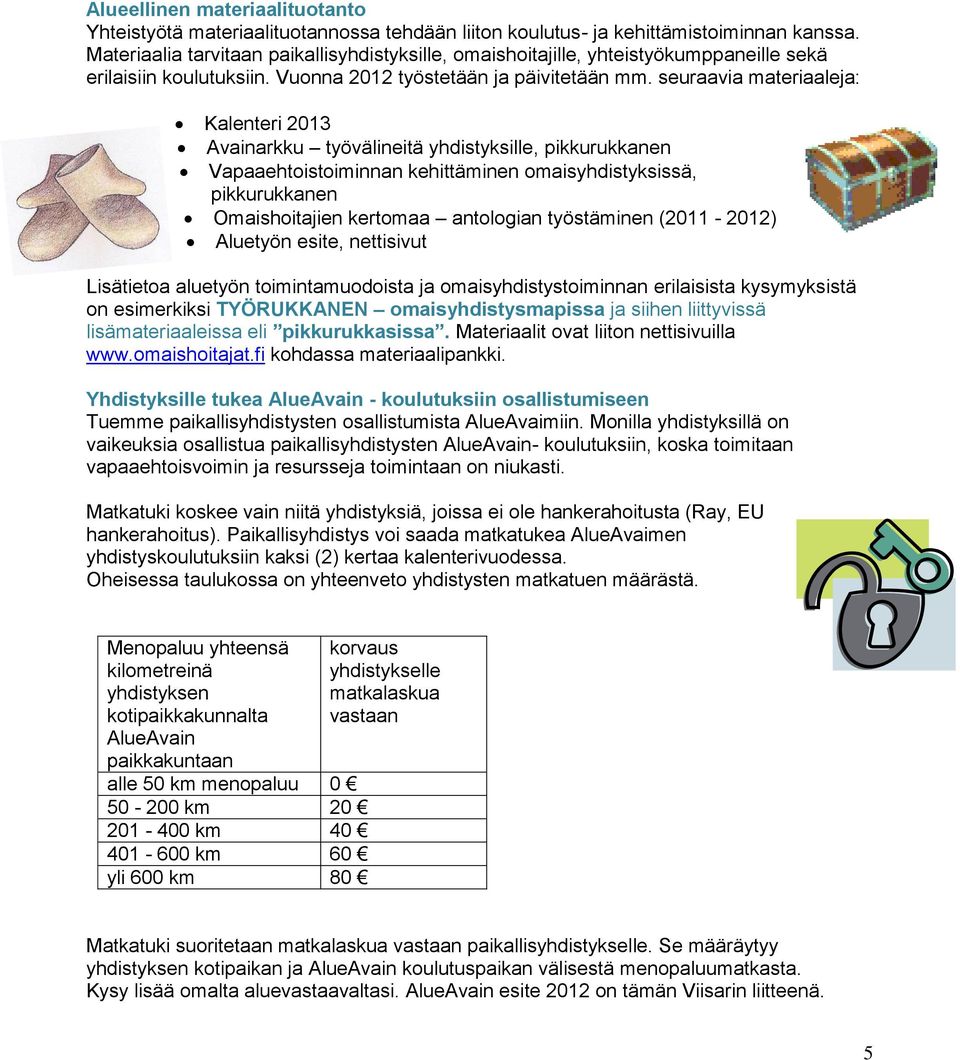 seuraavia materiaaleja: Kalenteri 2013 Avainarkku työvälineitä yhdistyksille, pikkurukkanen Vapaaehtoistoiminnan kehittäminen omaisyhdistyksissä, pikkurukkanen Omaishoitajien kertomaa antologian