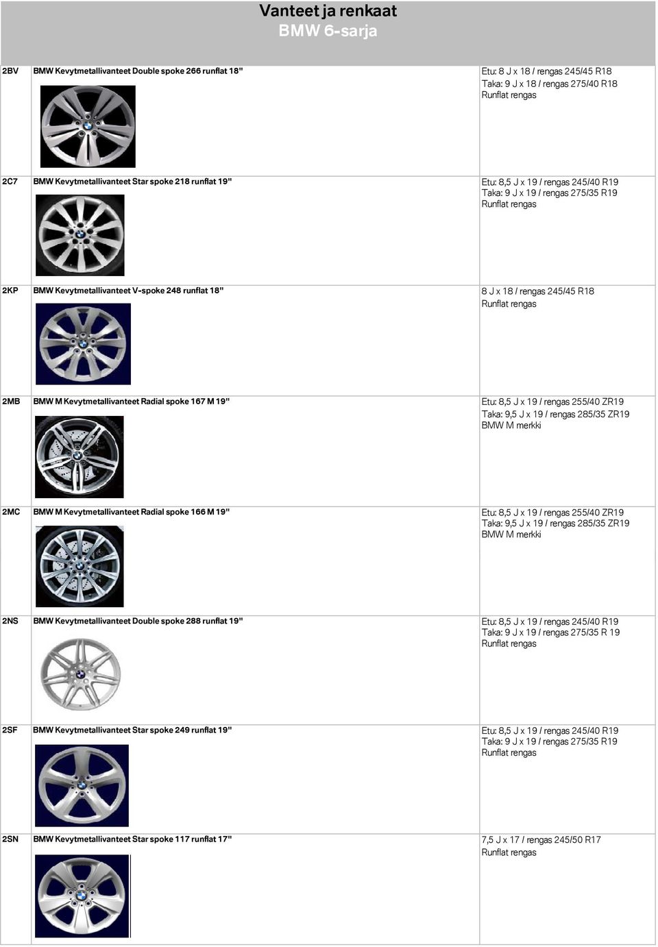 spke 167 M 19" Etu: 8,5 J x 19 / rengas 255/40 ZR19 Taka: 9,5 J x 19 / rengas 285/35 ZR19 BMW M merkki 2MC BMW M Kevytmetallivanteet Radial spke 166 M 19" Etu: 8,5 J x 19 / rengas 255/40 ZR19 Taka: