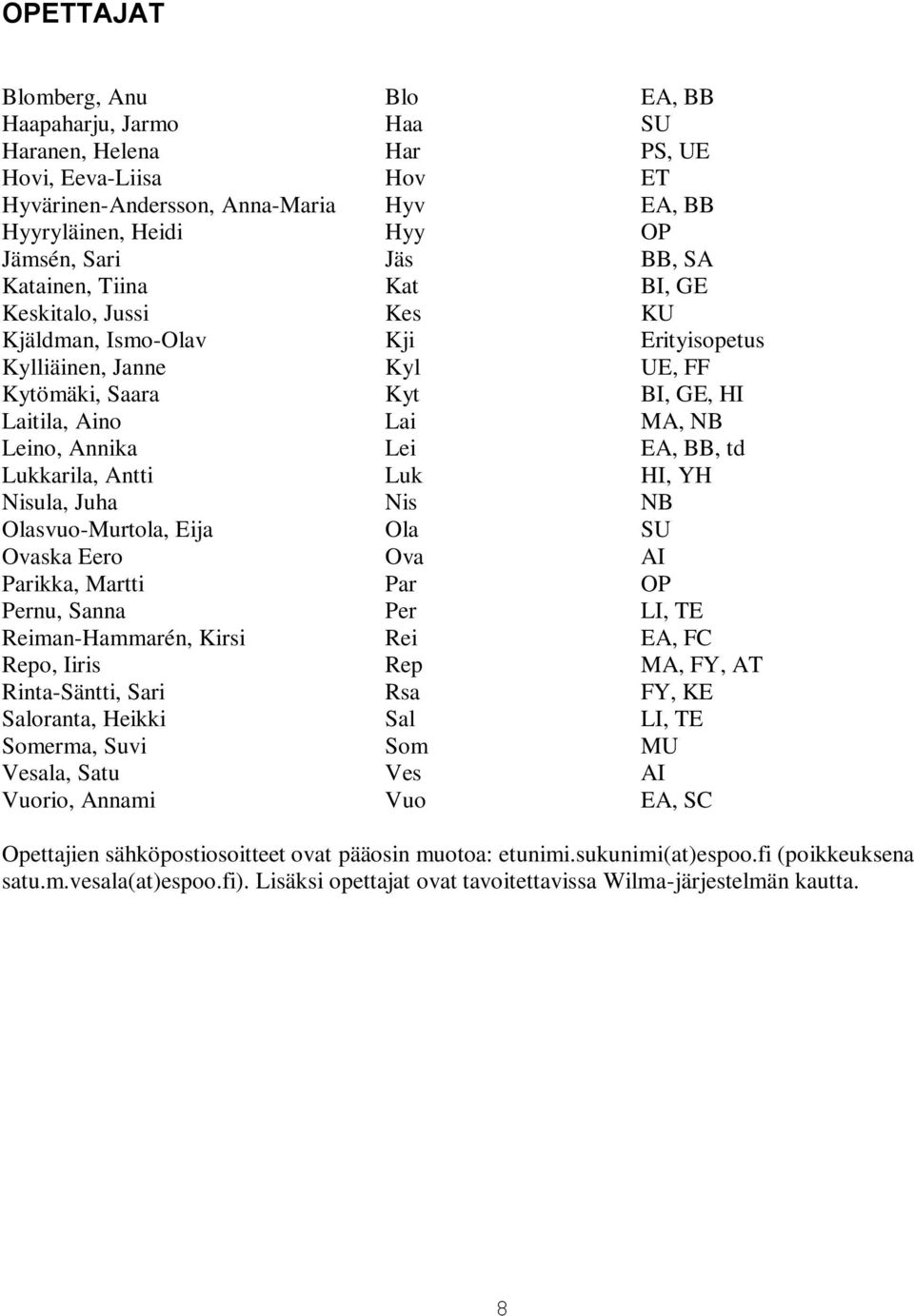 EA, BB, td Lukkarila, Antti Luk HI, YH Nisula, Juha Nis NB Olasvuo-Murtola, Eija Ola SU Ovaska Eero Ova AI Parikka, Martti Par OP Pernu, Sanna Per LI, TE Reiman-Hammarén, Kirsi Rei EA, FC Repo, Iiris