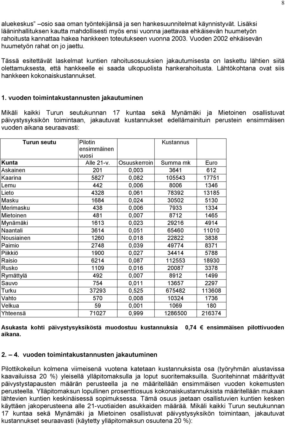 Vuoden 2002 ehkäisevän huumetyön rahat on jo jaettu.