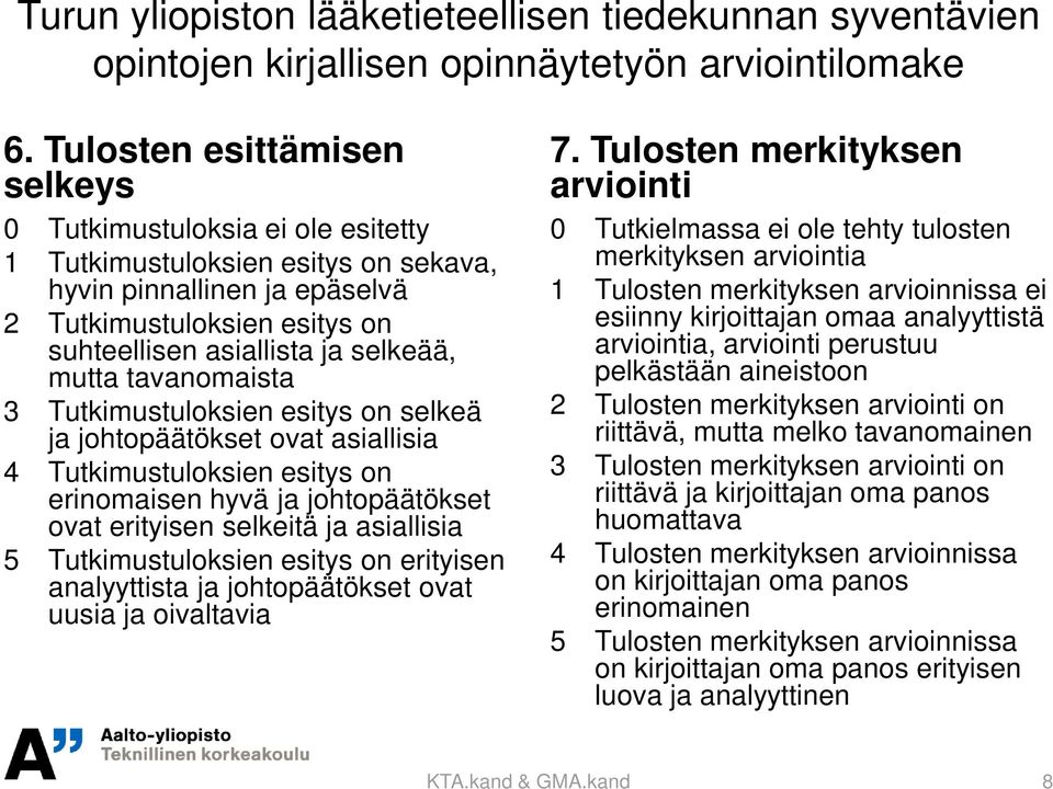 mutta tavanomaista 3 Tutkimustuloksien esitys on selkeä ja johtopäätökset ovat asiallisia 4 Tutkimustuloksien esitys on erinomaisen hyvä ja johtopäätökset ovat erityisen selkeitä ja asiallisia 5