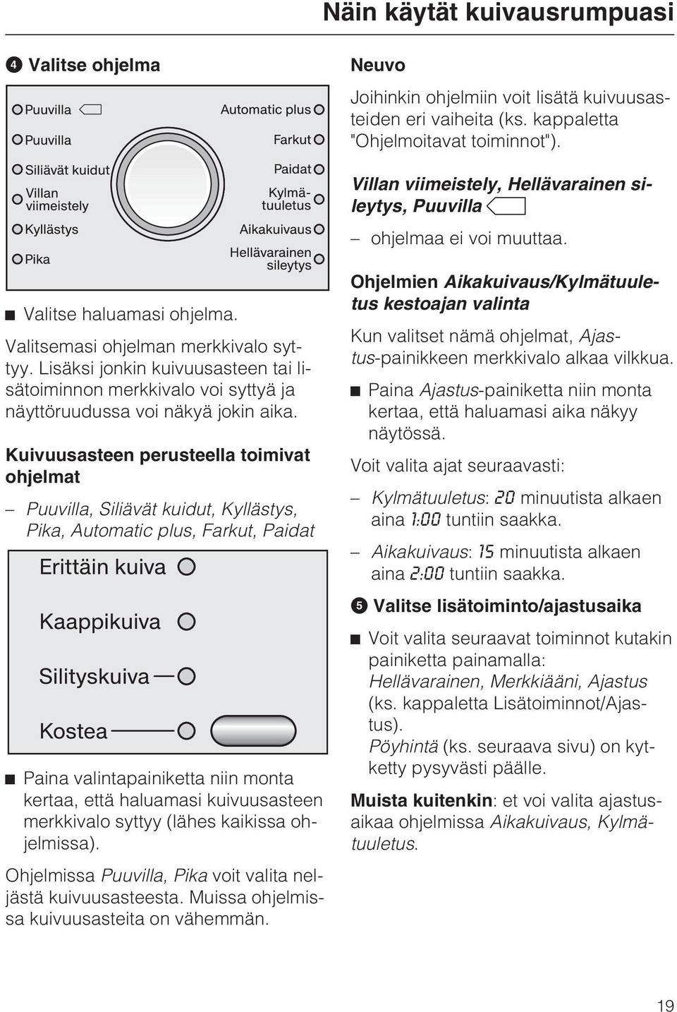 Lisäksi jonkin kuivuusasteen tai lisätoiminnon merkkivalo voi syttyä ja näyttöruudussa voi näkyä jokin aika.