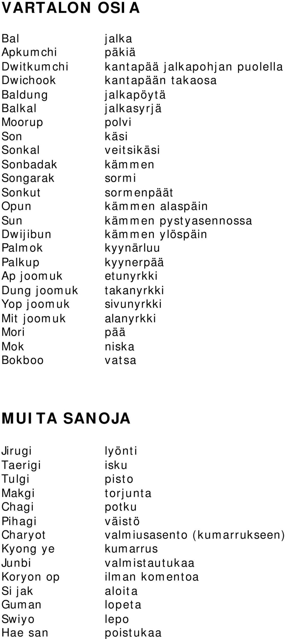 pystyasennossa kämmen ylöspäin kyynärluu kyynerpää etunyrkki takanyrkki sivunyrkki alanyrkki pää niska vatsa MUITA SANOJA Jirugi Taerigi Tulgi Makgi Chagi Pihagi Charyot Kyong