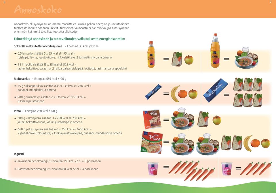 Esimerkkejä annoskoon ja tuotevalintojen vaikutuksesta energiansaantiin: Sokerilla makeutettu virvoitusjuoma Energiaa 35 /100 ml 0,5 l:n pullo sisältää 5 x 35 eli 175 ruisleipä, levite,