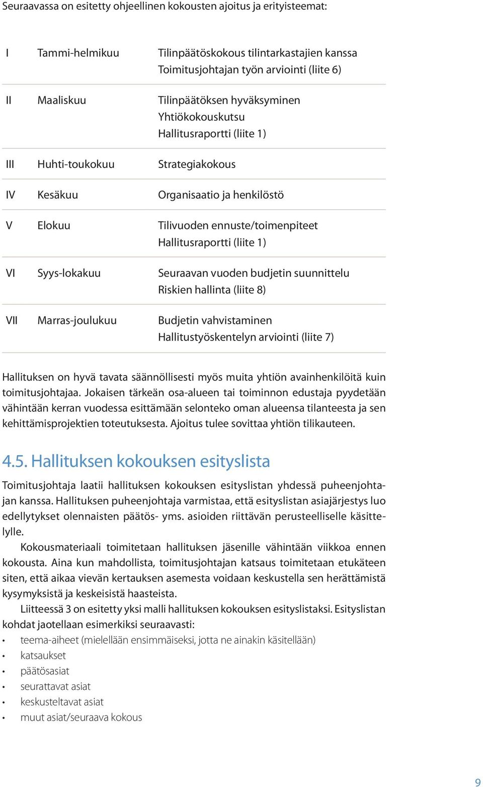 Hallitusraportti (liite 1) VI Syys-lokakuu Seuraavan vuoden budjetin suunnittelu Riskien hallinta (liite 8) VII Marras-joulukuu Budjetin vahvistaminen Hallitustyöskentelyn arviointi (liite 7)