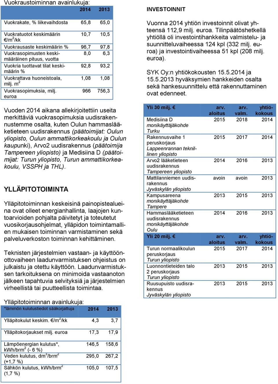 euroa 966 756,3 INVESTOINNIT Vuonna 2014 yhtiön investoinnit olivat yhteensä 112,9 milj. euroa.